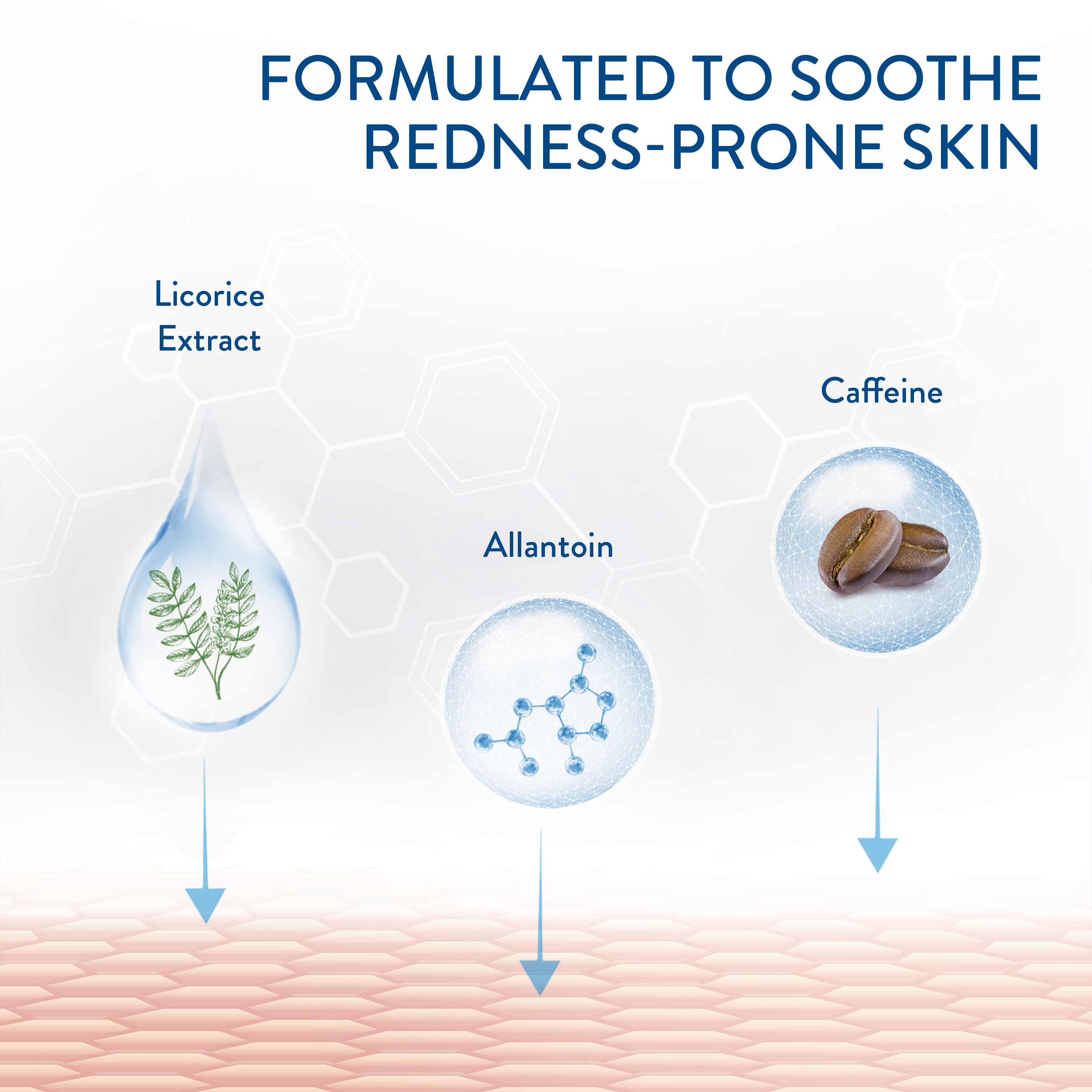 Pro Redness-Prone Skin Foaming Face Wash 
                    Ingredients
